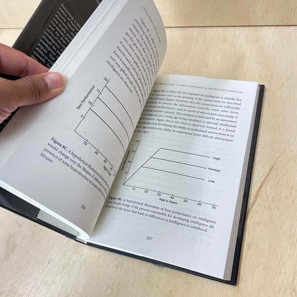 Intelligence &  the Brain How a Child Can be a Genius Garlick, Dennis Ph.D. - Picture 5 of 10